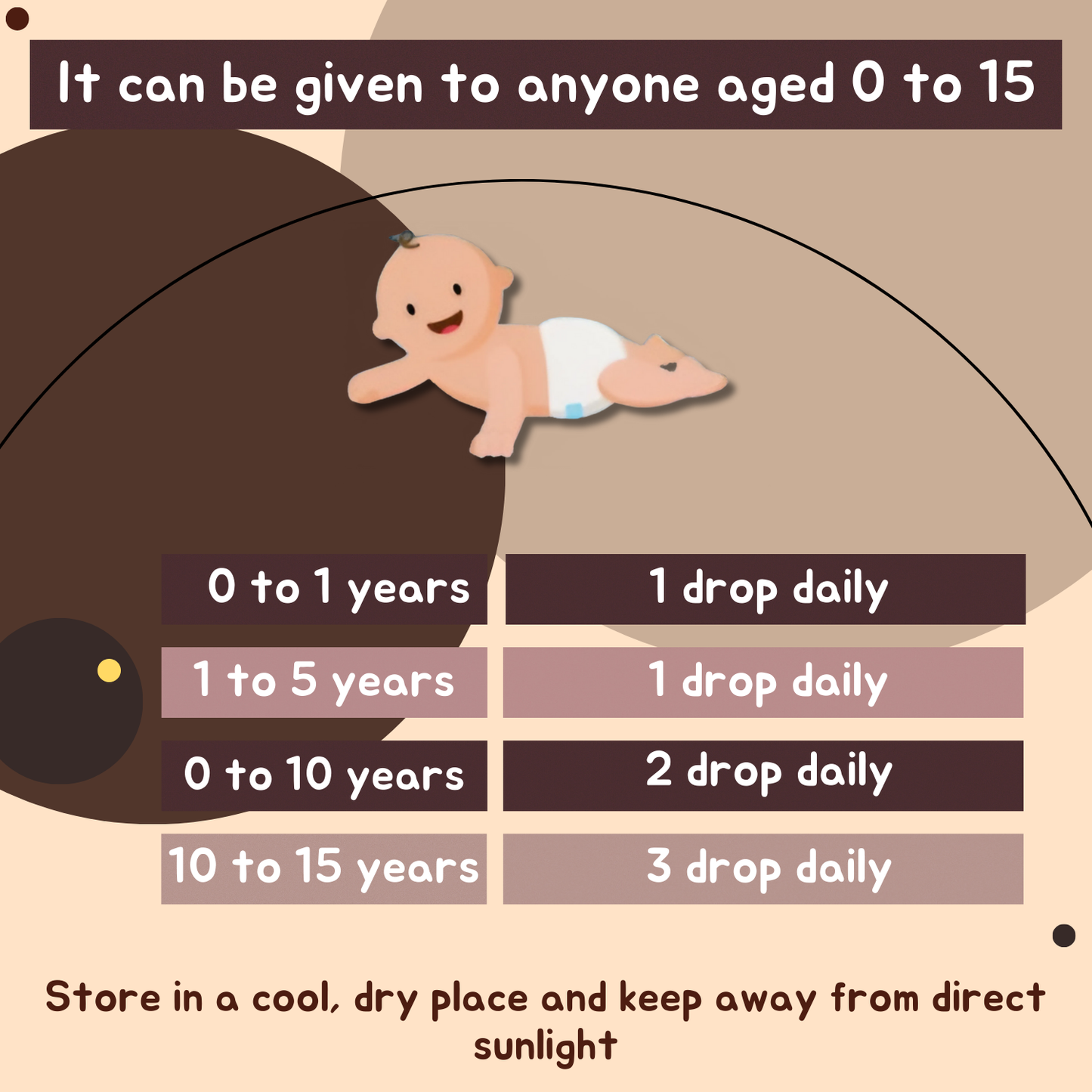 Panchamrut Suvarna Sneha Avaleha Drops - Boost Your Child's Health Naturally