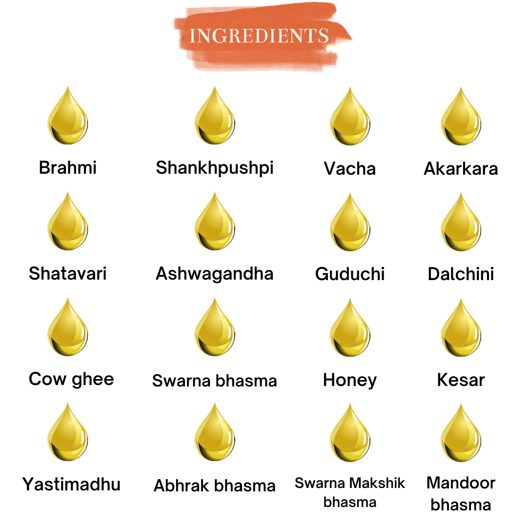 Panchamrut Suvarna Sneha Avaleha Drops - Boost Your Child's Health Naturally