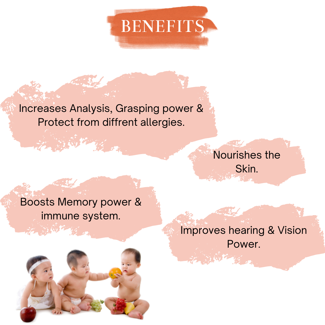 Panchamrut Suvarna Sneha Avaleha Drops - Boost Your Child's Health Naturally