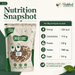 Ragi Chivada 200gm | Finger Millet Trail Mix | Healthy & Nutritious Snack | Riddhish Herbals