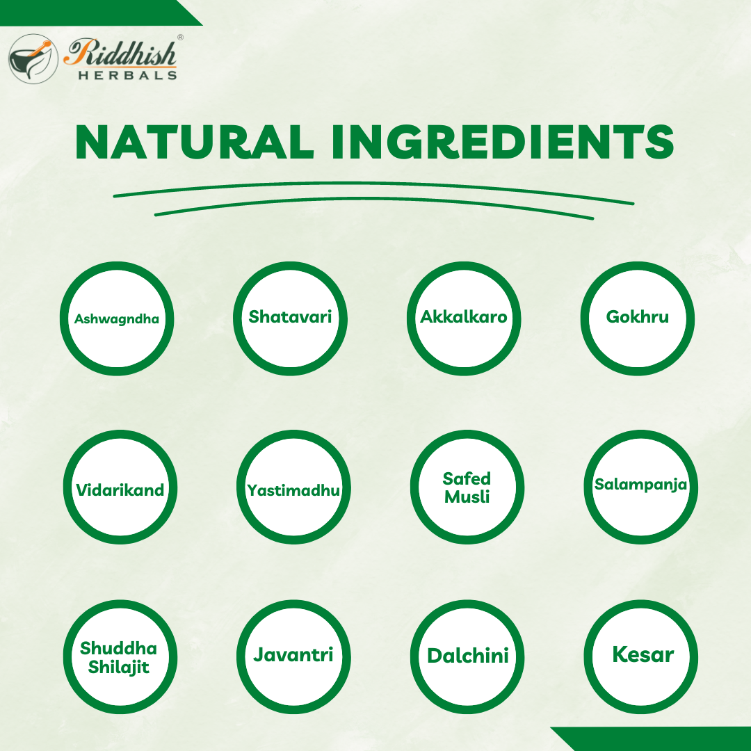 Ten On Powder ingredient blend Akkalkaro Salampanja Shilajit — classical Vajikarana Rasayana