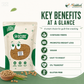 Roasted Bajra Crispy | Pearl Millet Roasted Snack | Nutrient-Rich Healthy Crunchy Snack | Riddhish Herbals