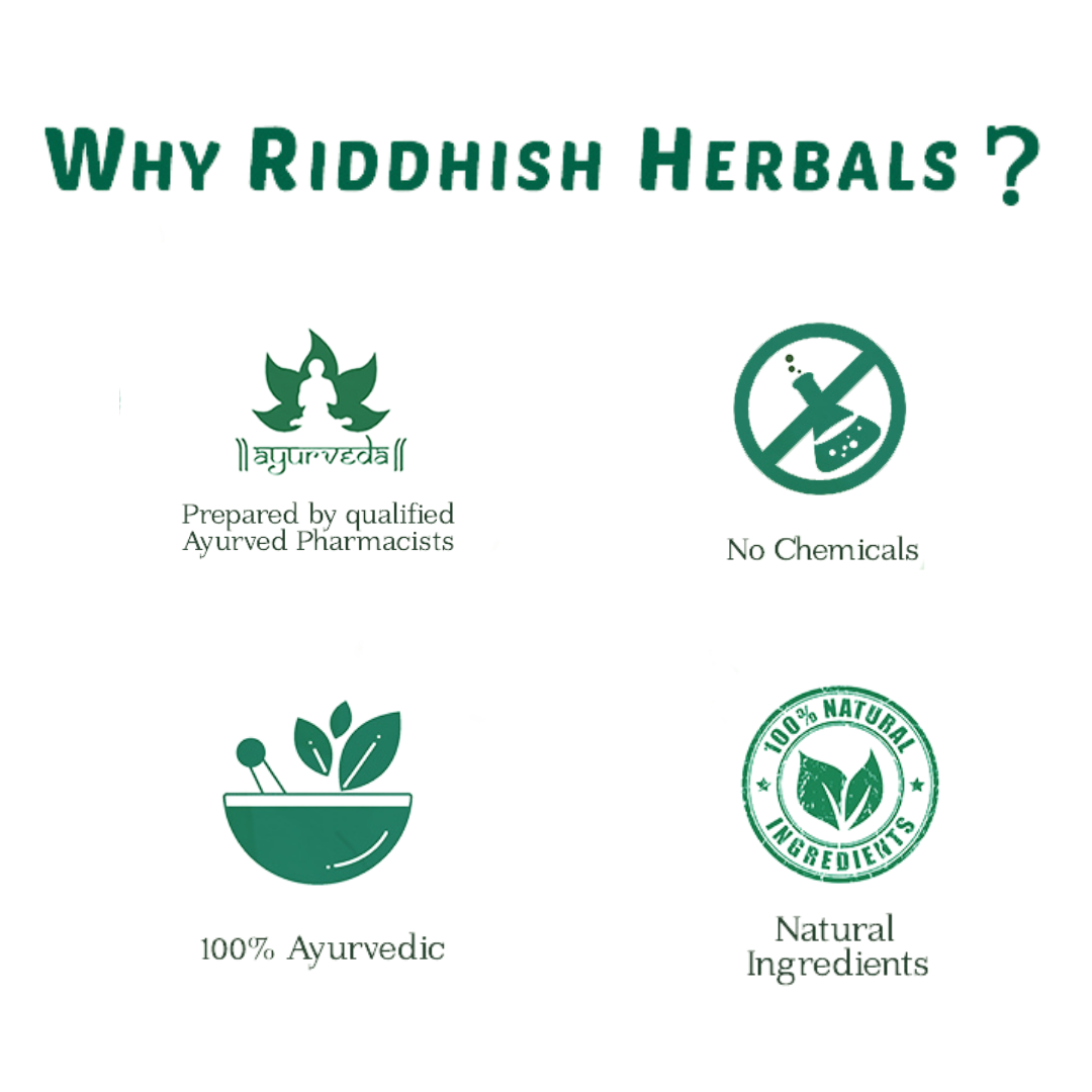 Nagarjun Abha Guggulu Classical Guggulu Kalpana 60 Tabs — Riddhish Herbals India
