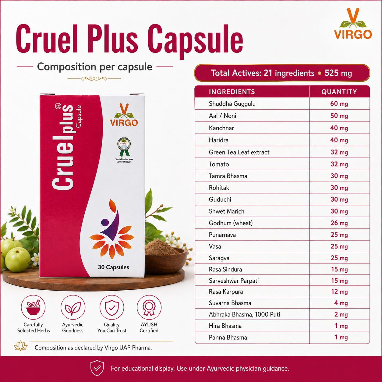 Cruel Plus Capsule (Rasayana) – AYUSH Mark Rasaushadhi – Virgo UAP Pharma – 30 & 100 Cap