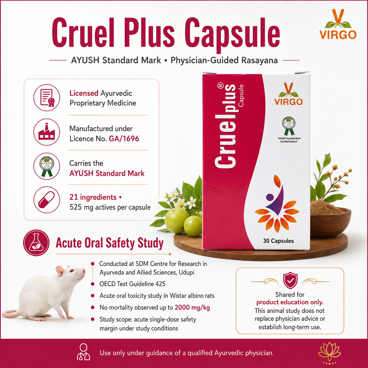 Cruel Plus Capsule (Rasayana) – AYUSH Mark Rasaushadhi – Virgo UAP Pharma – 30 & 100 Cap