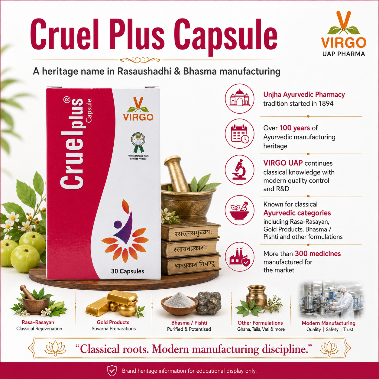 Cruel Plus Capsule (Rasayana) – AYUSH Mark Rasaushadhi – Virgo UAP Pharma – 30 & 100 Cap