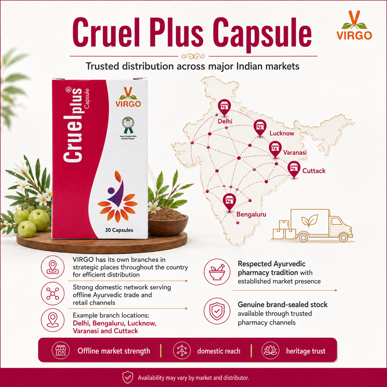 Cruel Plus Capsule (Rasayana) – AYUSH Mark Rasaushadhi – Virgo UAP Pharma – 30 & 100 Cap
