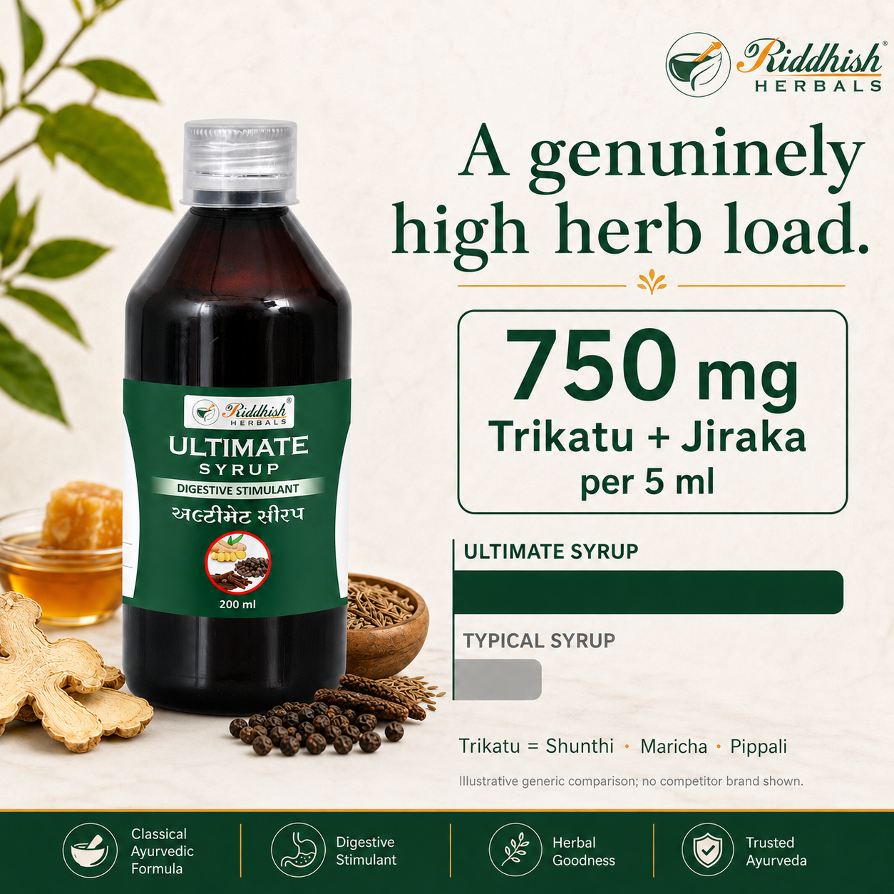 Ultimate Syrup | Trikatu Digestive Stimulant | Riddhish Herbals | 200ml