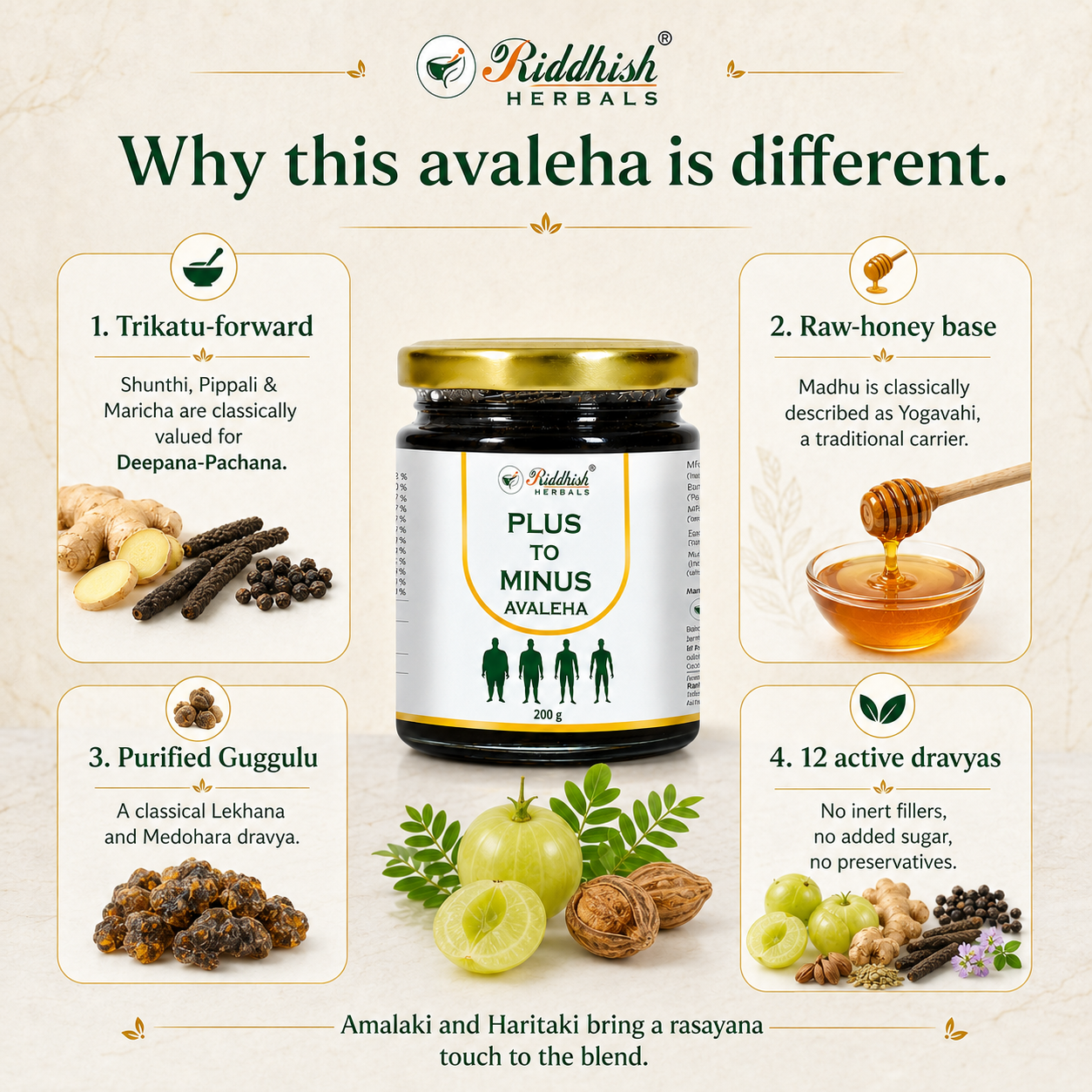 Plus To Minus Avaleha | Digestion & Metabolism | Riddhish Herbals