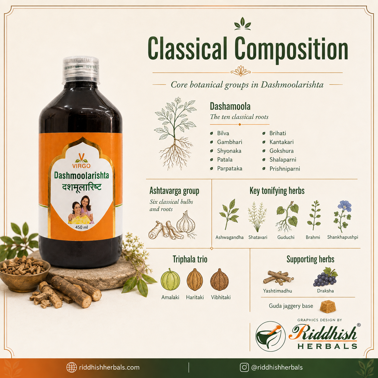 Dashmoolarishta (Dashamoolarishtam) – Balya Rasayana Tonic – Virgo UAP Pharma – 450 ml