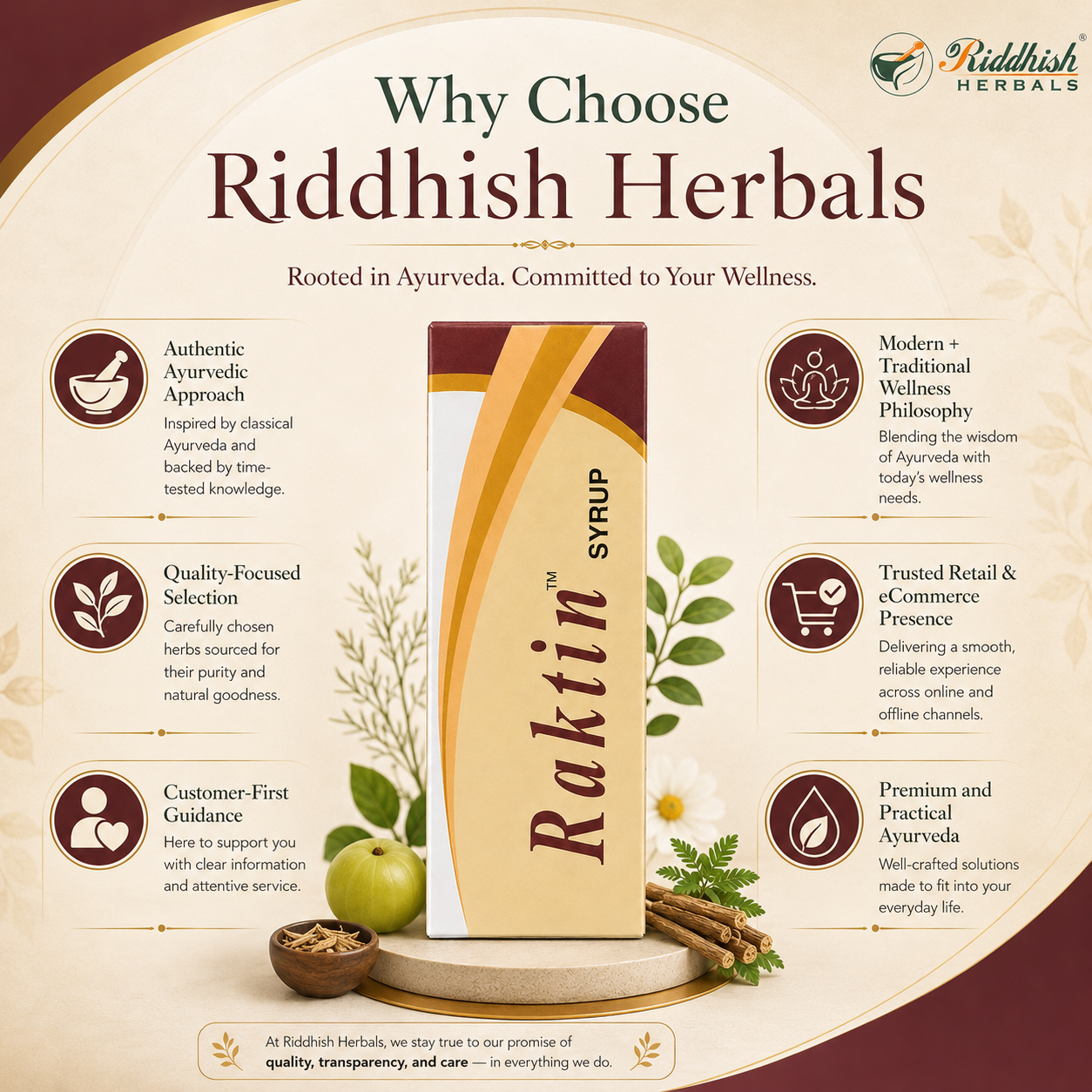 RAKTIN SYRUP (200ML) | THERACHEM HERBALS