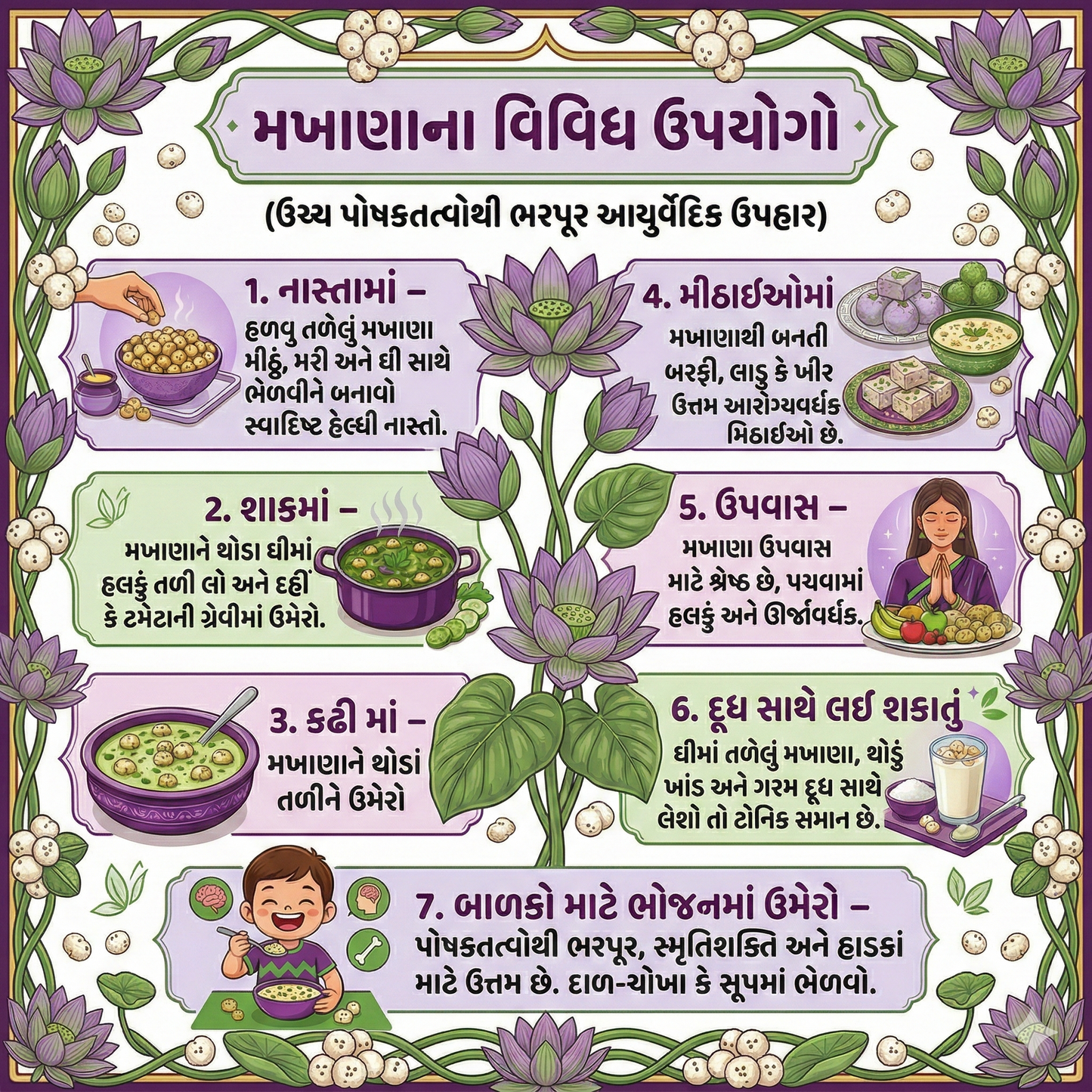 Riddhish Herbals Organic Makhana (Fox Nuts) | Euryale ferox | Ayurvedic Superfood & Protein Rich Healthy Snack