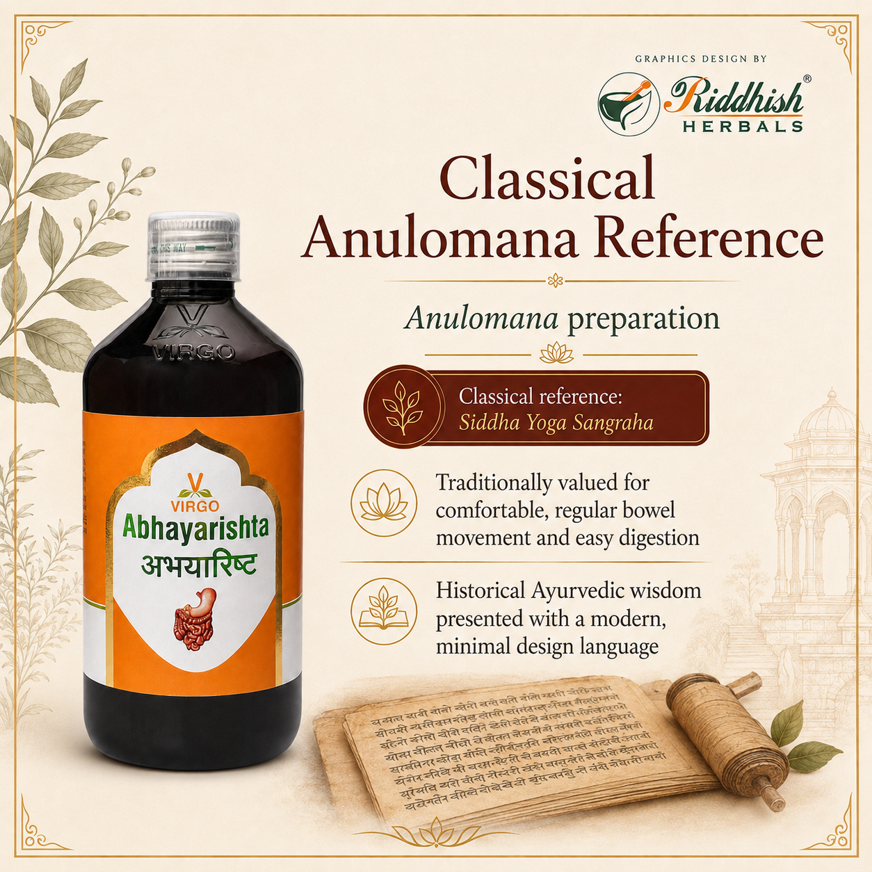 Abhayarishta classical Anulomana reference Siddha Yoga Sangraha infographic