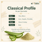 Aloe Vera Churna classical Ayurvedic profile infographic Rasa Guna Virya Vipaka