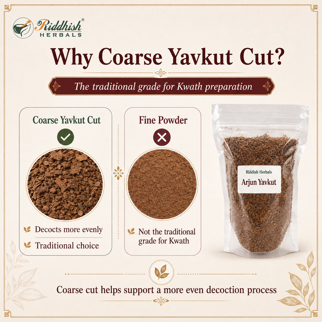 Arjun Yavkut coarse Yavkut cut compared with fine powder for traditional Kwath preparation infographic