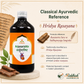 Arjunarishta classical Ayurvedic reference Hridya Rasayana Rasatantra Sara va Siddhaprayoga Sangraha infographic