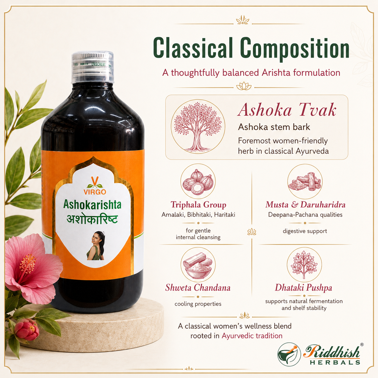 Ashokarishta classical composition with Ashoka Tvak Triphala Musta Daruharidra Shweta Chandana Dhataki Pushpa infographic