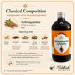 Ashwagandharishta classical composition with Ashwagandha root Shweta Musali Manjistha Vidarikanda Arjuna Chandana infographic