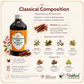 Brihat Manjisthadi Quath classical composition with Manjistha Guduchi Khadira Bakuchi Sariva Triphala infographic