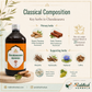 Chandanasava Virgo classical composition primary and supporting herbs infographic