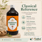 Chandanasava Virgo classical reference Mutrala Daha-shamana BBR 1811 infographic