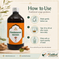 Chandanasava Virgo traditional usage guidance how to use infographic