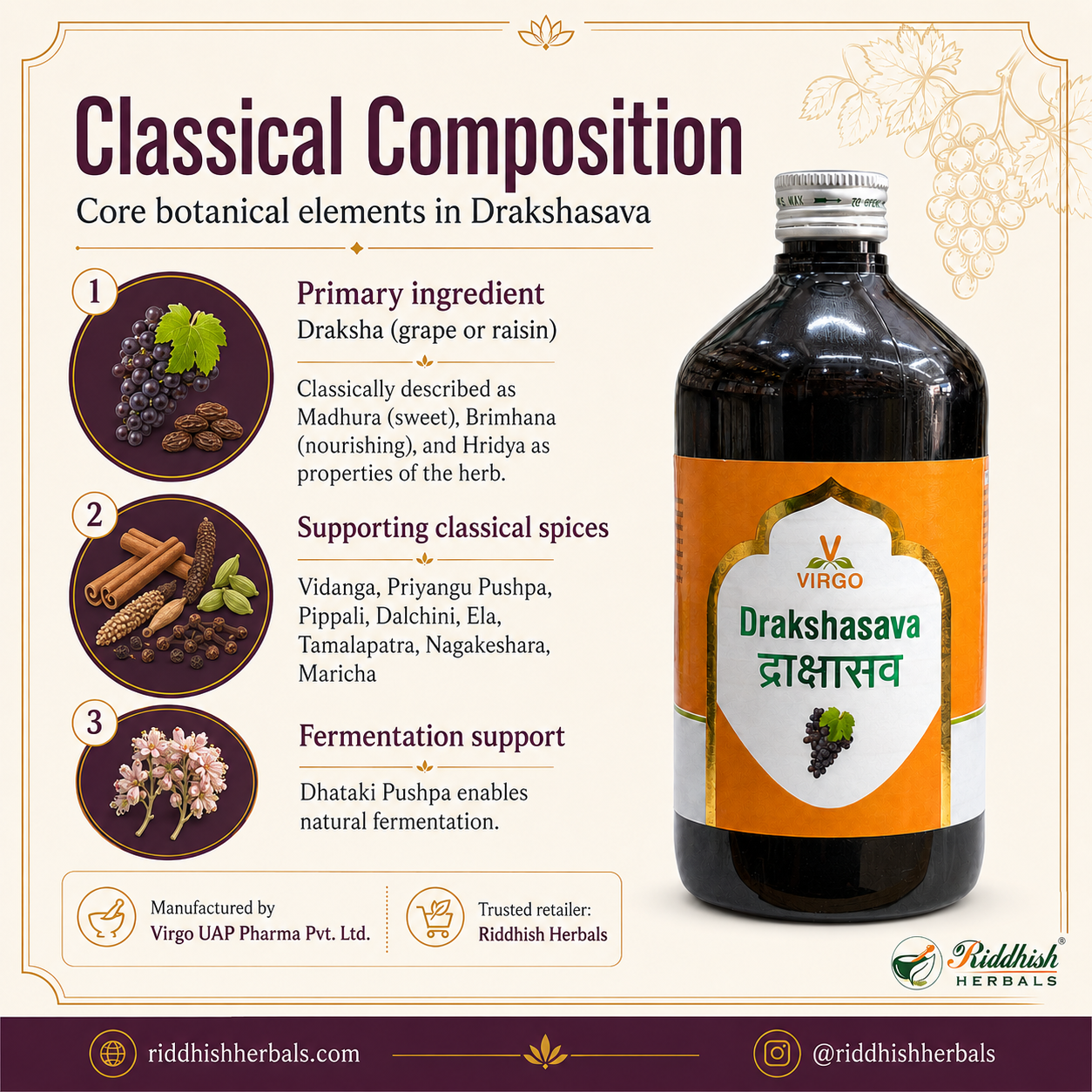 Drakshasava Virgo classical composition Draksha and supporting spices infographic