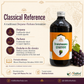 Drakshasava Virgo classical reference Deepana Pachana BBR 3128 infographic