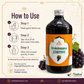 Drakshasava Virgo traditional usage guidance how to use infographic