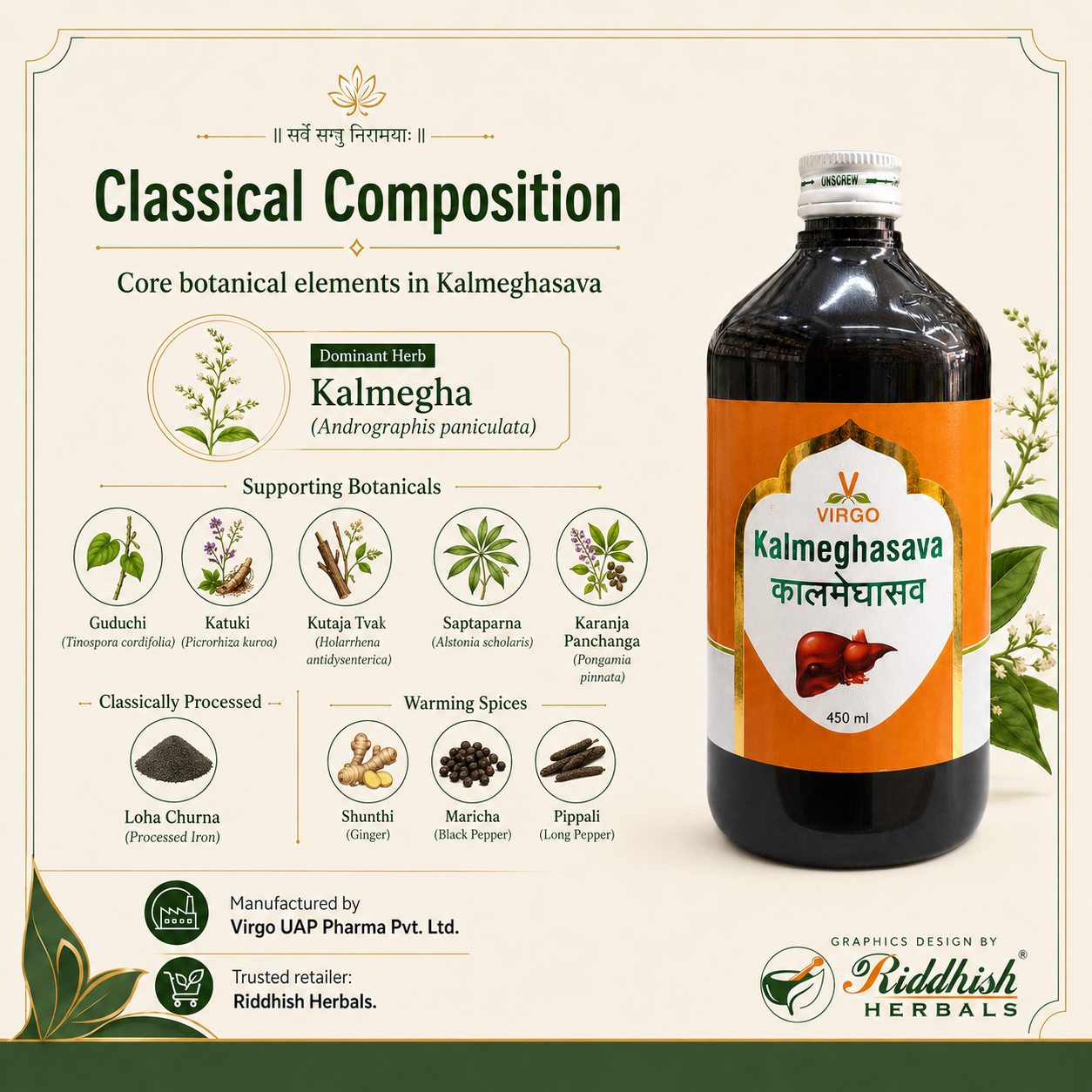 Kalmeghasava Virgo classical composition Kalmegha Loha Churna and spices infographic