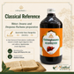 Kalmeghasava Virgo classical reference Ayurveda Sara Sangraha ASS infographic