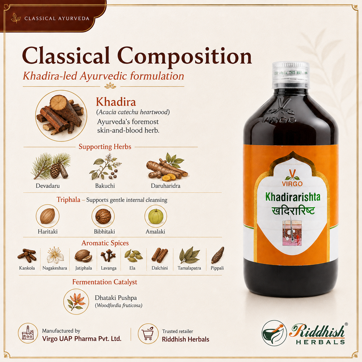 Khadirarishta Virgo classical composition Khadira Triphala and aromatic spices infographic