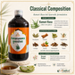 Kumaryasava Virgo classical composition Kumari Rasa Aloe vera and spices infographic