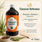 Kumaryasava Virgo classical reference Deepana Pachana BBR 895 infographic