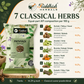 Pathyadi Kwath seven classical herbs and AFI composition infographic