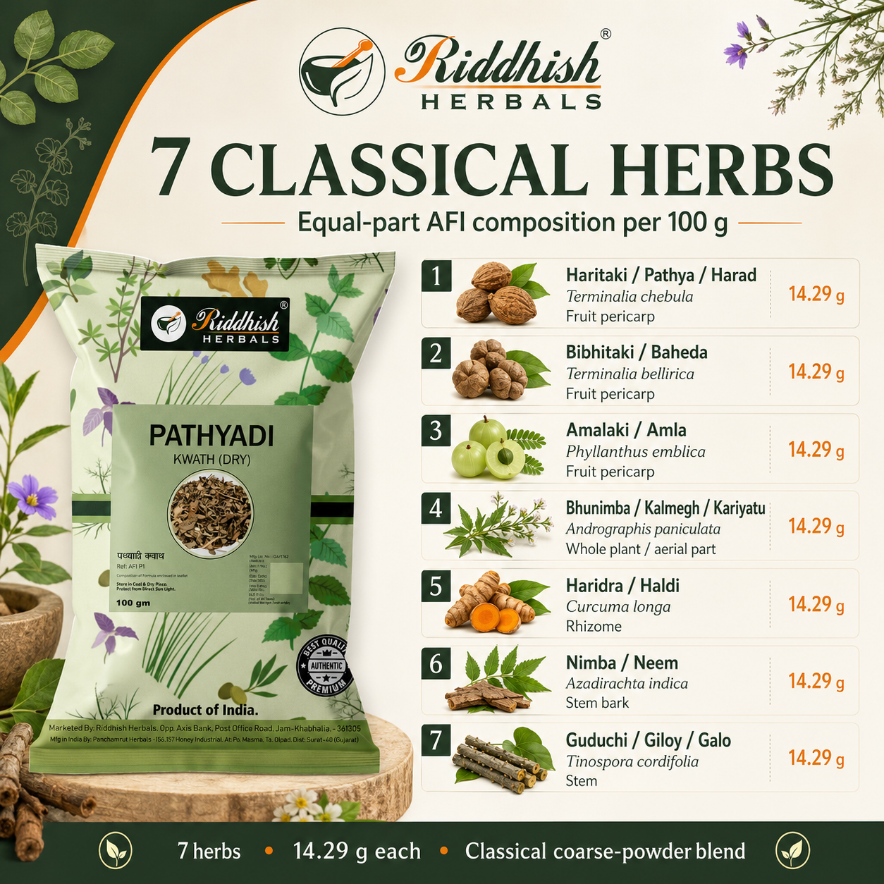 Pathyadi Kwath seven classical herbs and AFI composition infographic