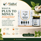 What is Plus To Minus Avaleha premium box and jar format infographic
