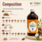 Sarivadhyasava Virgo classical composition Sariva Chandana Guduchi Amalaki infographic