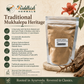 Shalmali Kantak Churna traditional mukhalepa heritage rooted in Ayurveda infographic