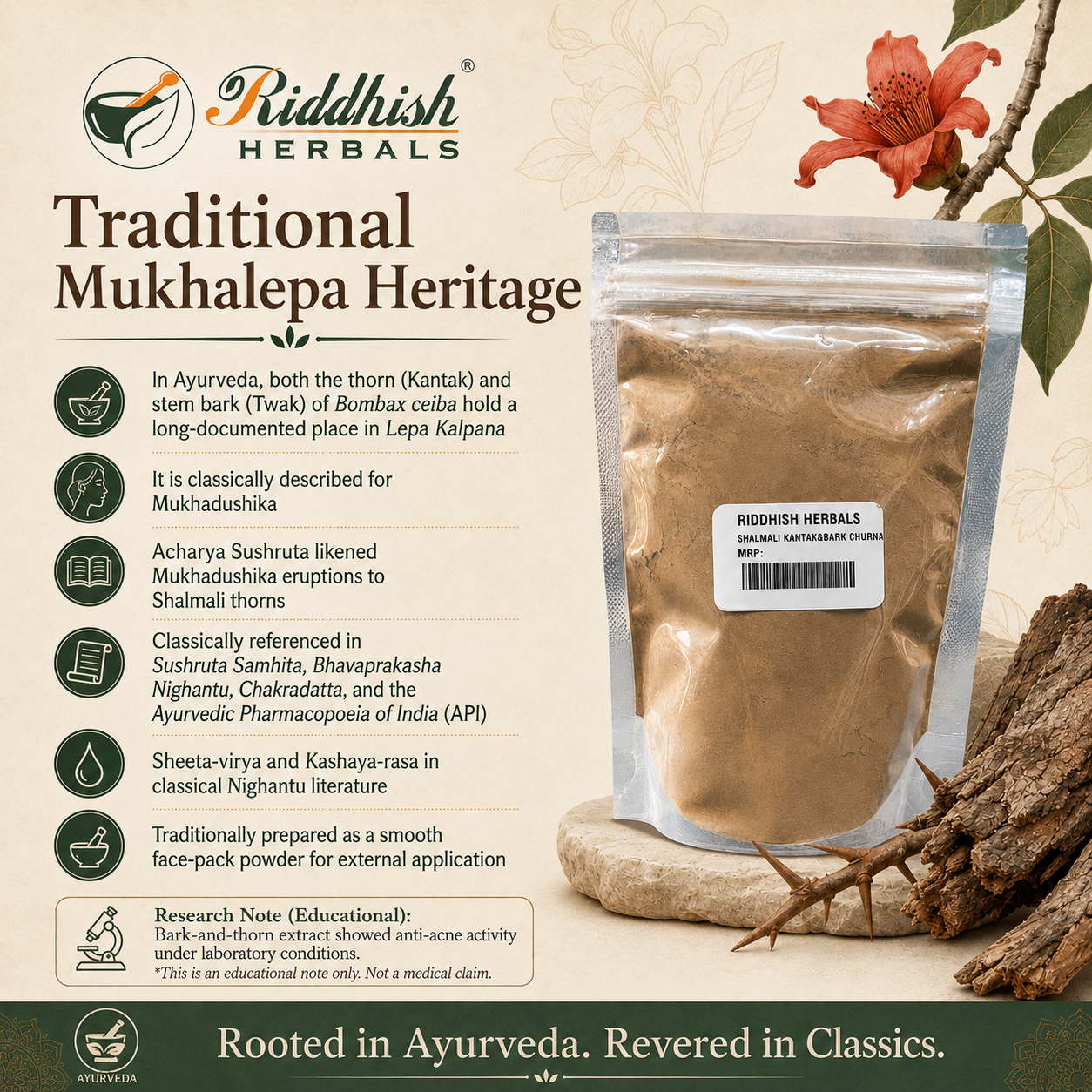 Shalmali Kantak Churna traditional mukhalepa heritage rooted in Ayurveda infographic
