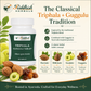 Riddhish Herbals Triphala Guggulu classical Triphala and Guggulu tradition infographic