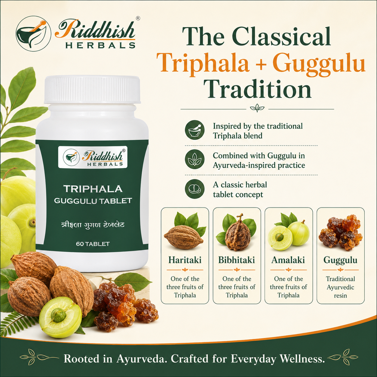Riddhish Herbals Triphala Guggulu classical Triphala and Guggulu tradition infographic