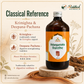 Vidangarishta Virgo Krimighna Deepana Pachana BBR 6836 classical reference infographic